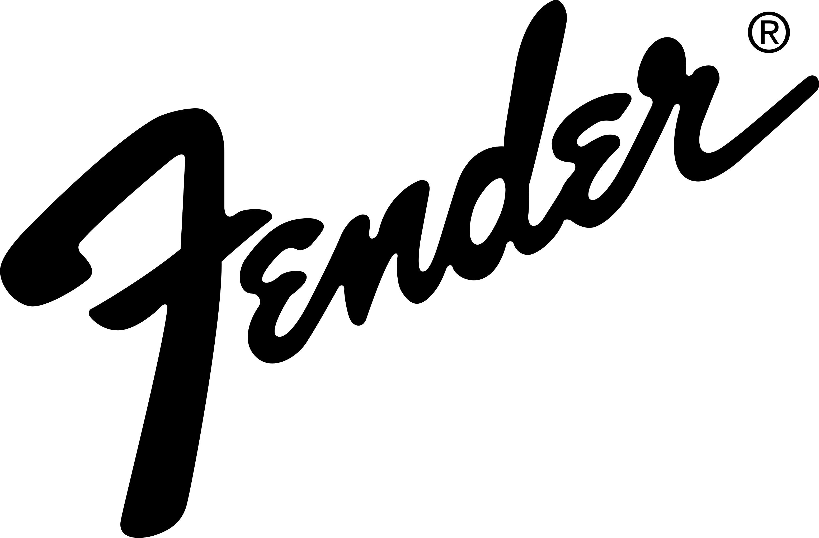 fender elektrisk gitar logo