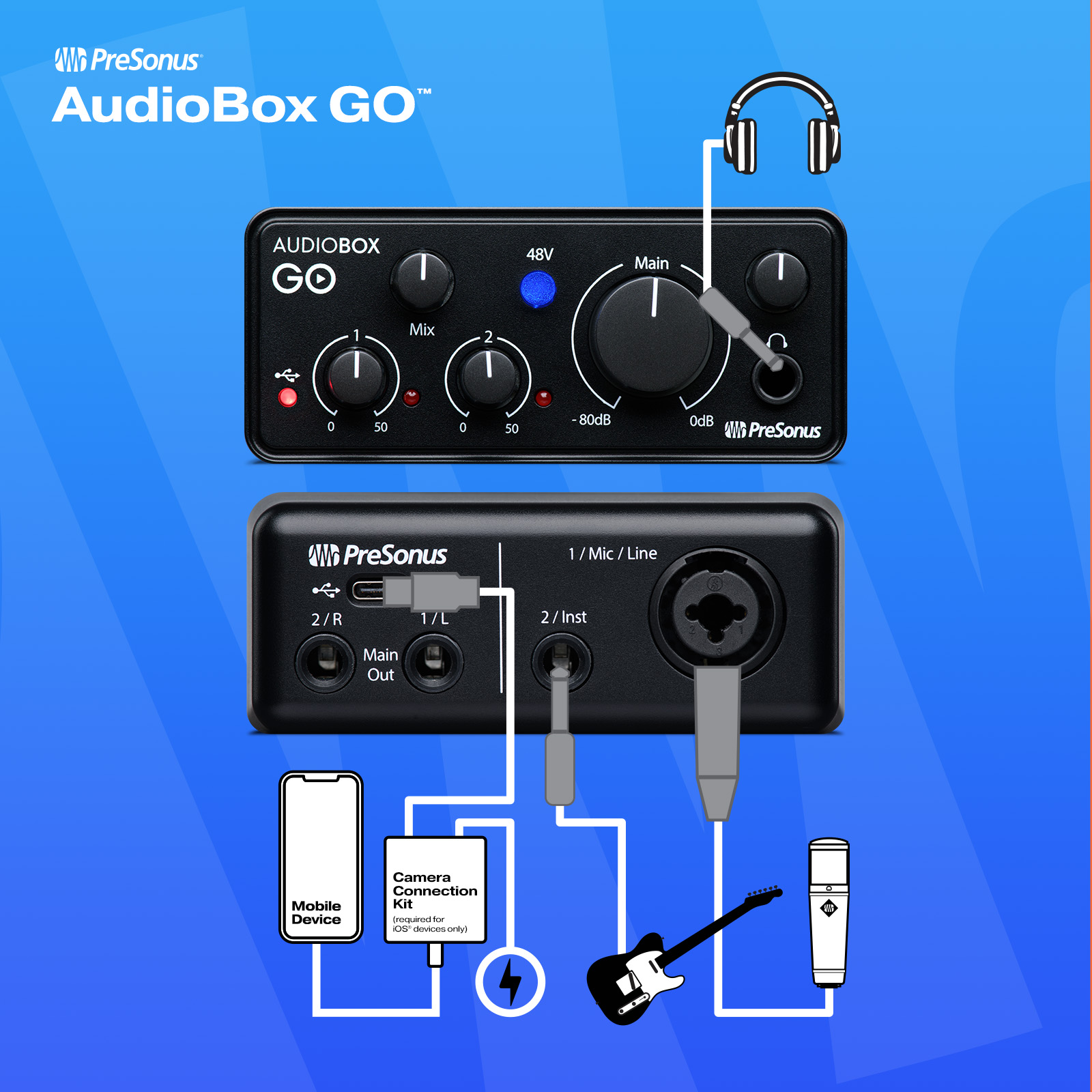 AudioBox GO™